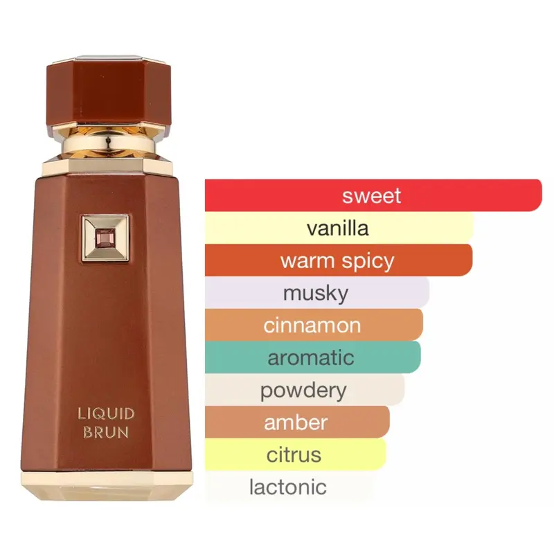 IMG_7596 ادکلن لیكوید برون فرنش اونیو ۱۰۰ میل French Avenue Liquid Brun Eau De Parfum 100ml - Image 1